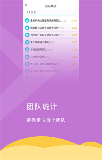 益华卫康管理端截图3