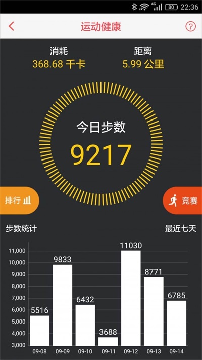 c家园截图3