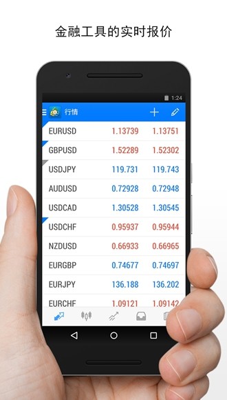 mt4交易汇截图1