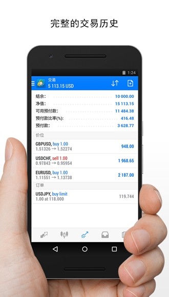 mt4交易汇截图2