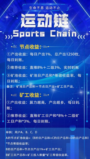 运动链截图3