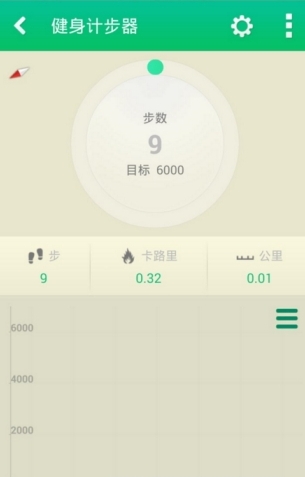 减肥健身计步器截图1