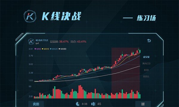 k线训练营截图1