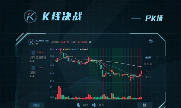 k线训练营截图2