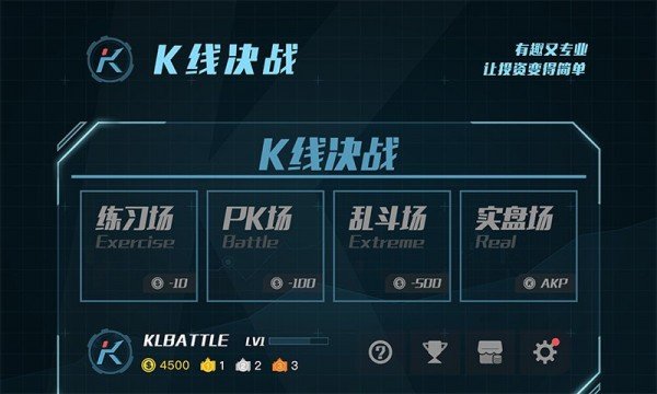 k线训练营截图3