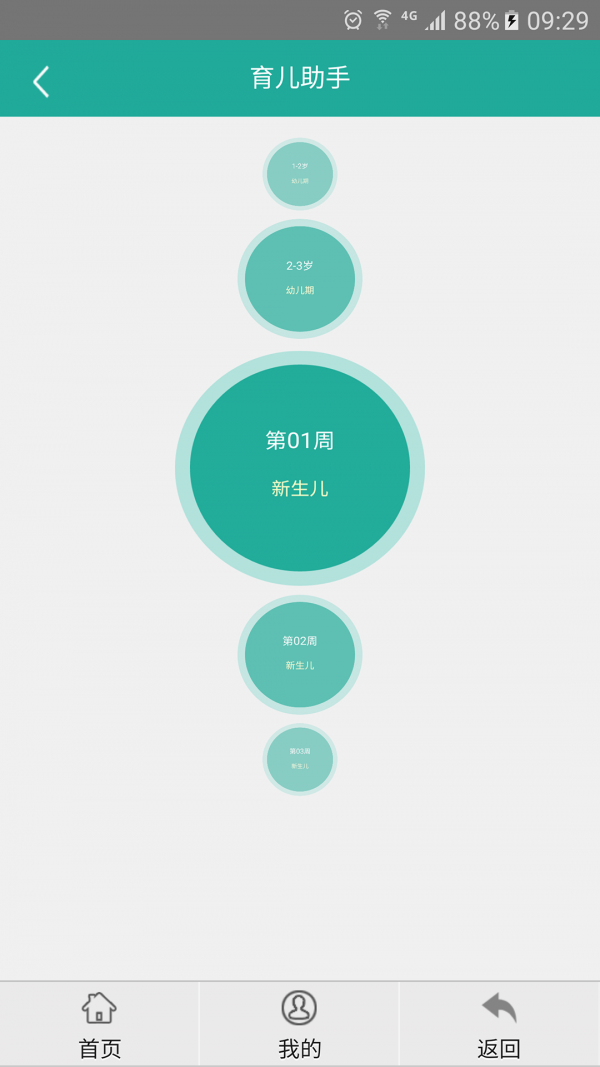 有家以后截图1