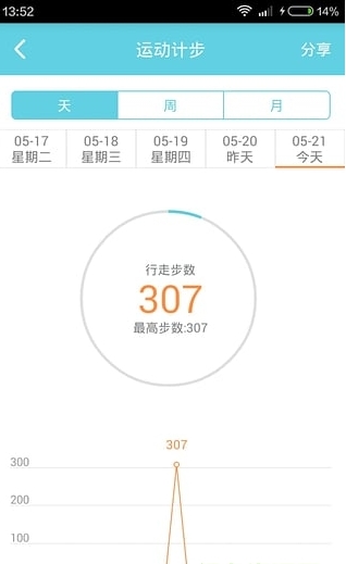 家佳云截图1