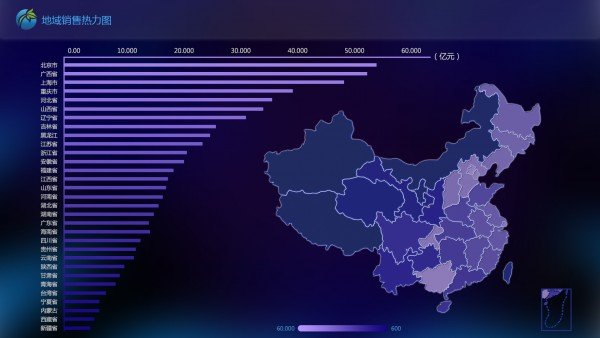 乡村销客分析截图1