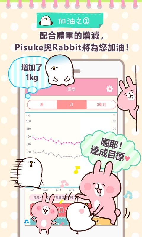 瘦身体重控制截图2