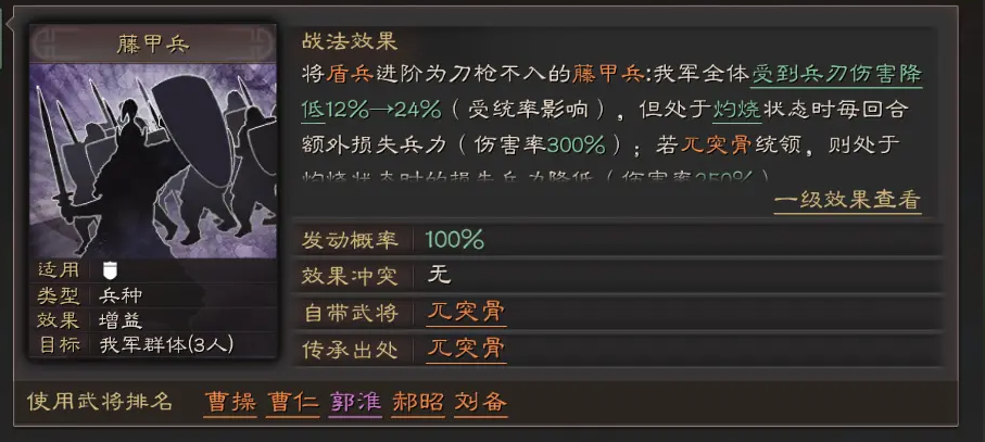 三国志战略版藤甲兵攻略秘籍