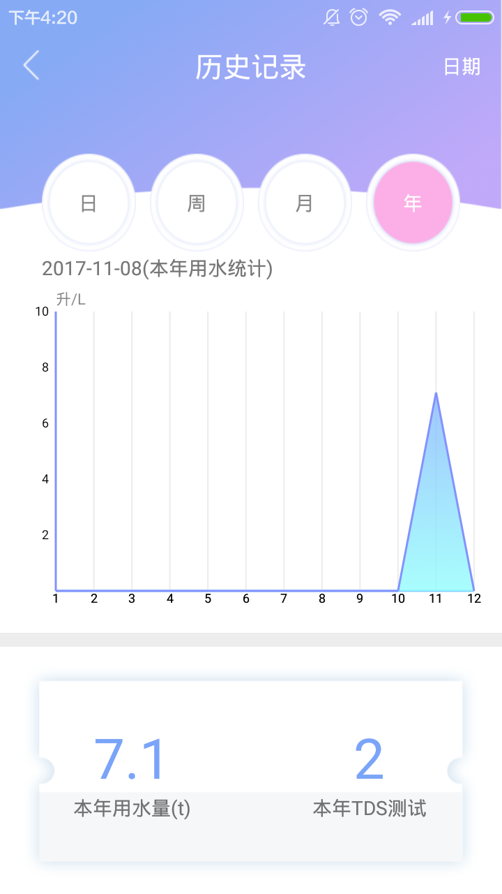 九千源截图4