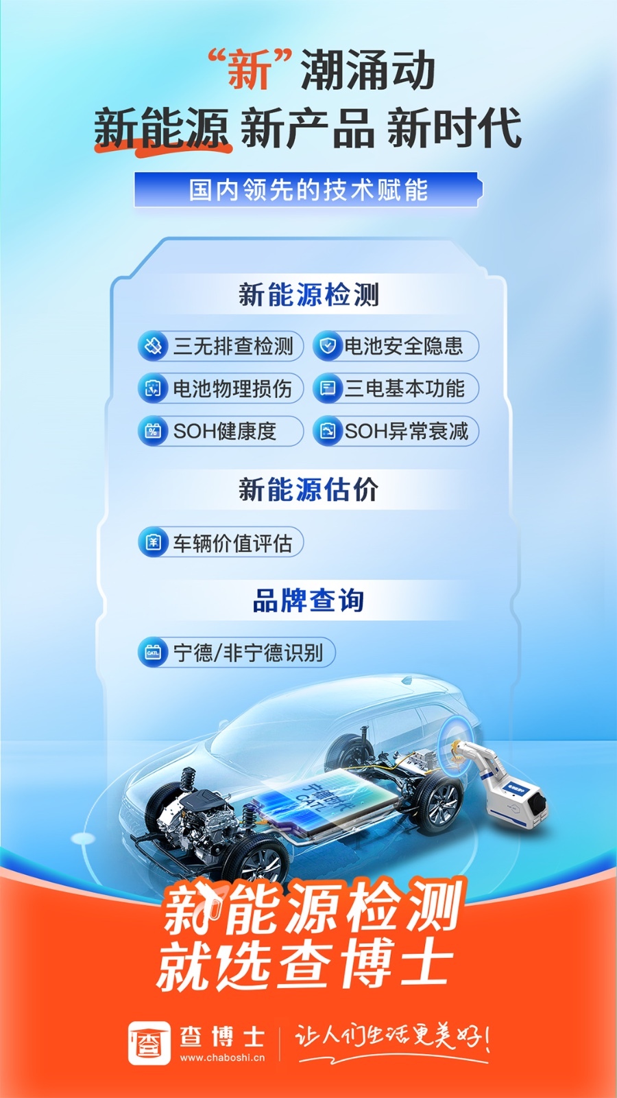 查博士手机版截图1