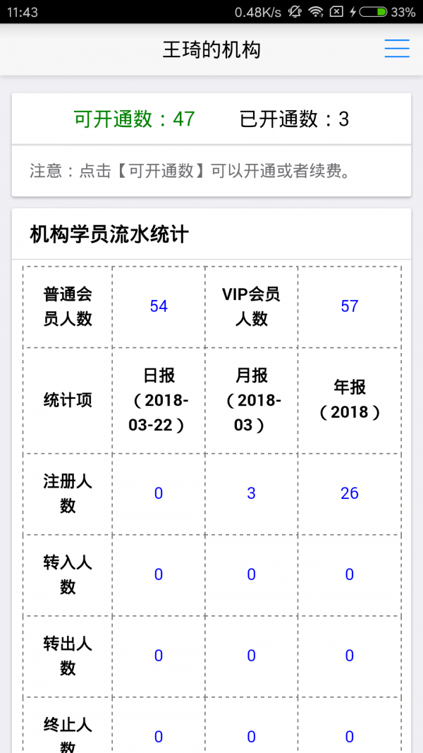 新花生机构端截图2