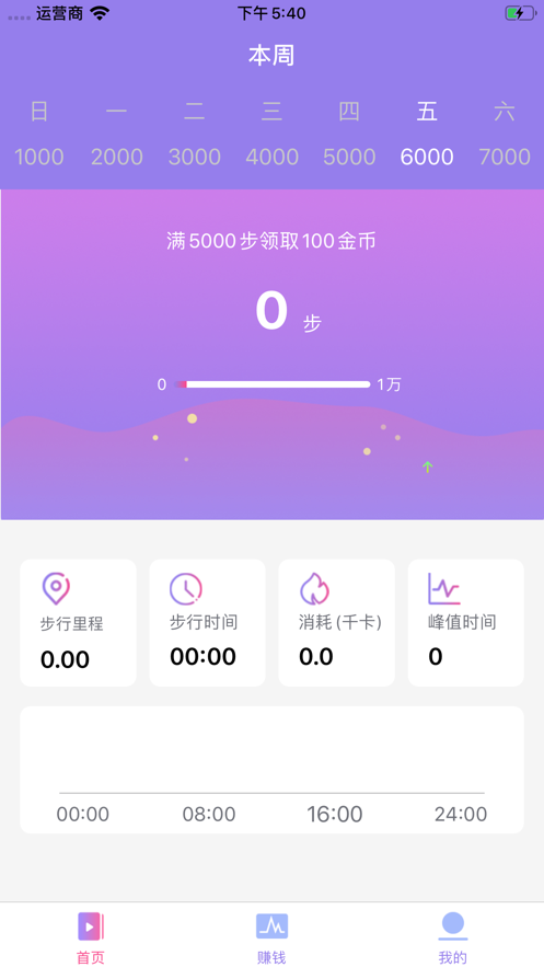 小鹅赚钱截图3