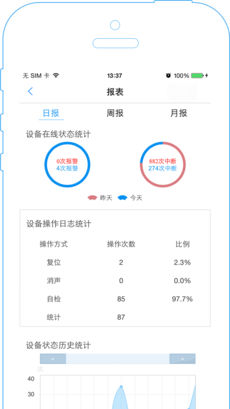 电丁丁集团版截图1