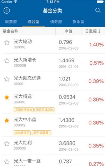 光大保德信基金截图2