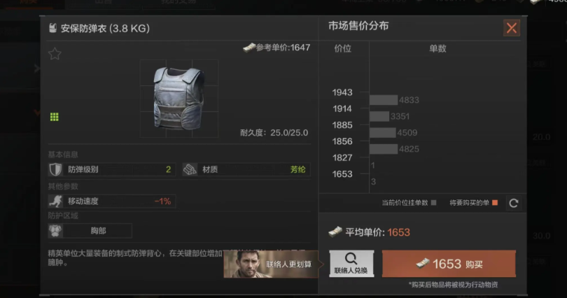 暗区突围护甲等级怎么区分