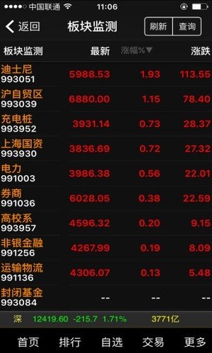 玉如翼大智慧版截图2