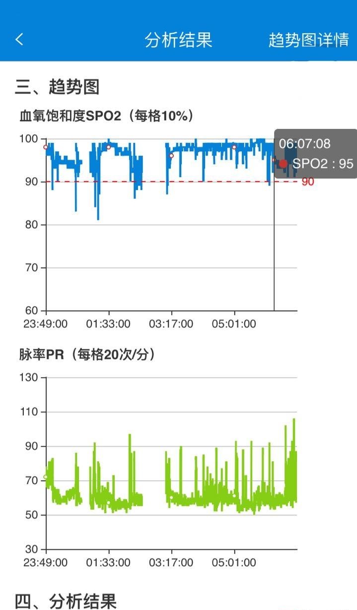 仁医互联医生版截图4