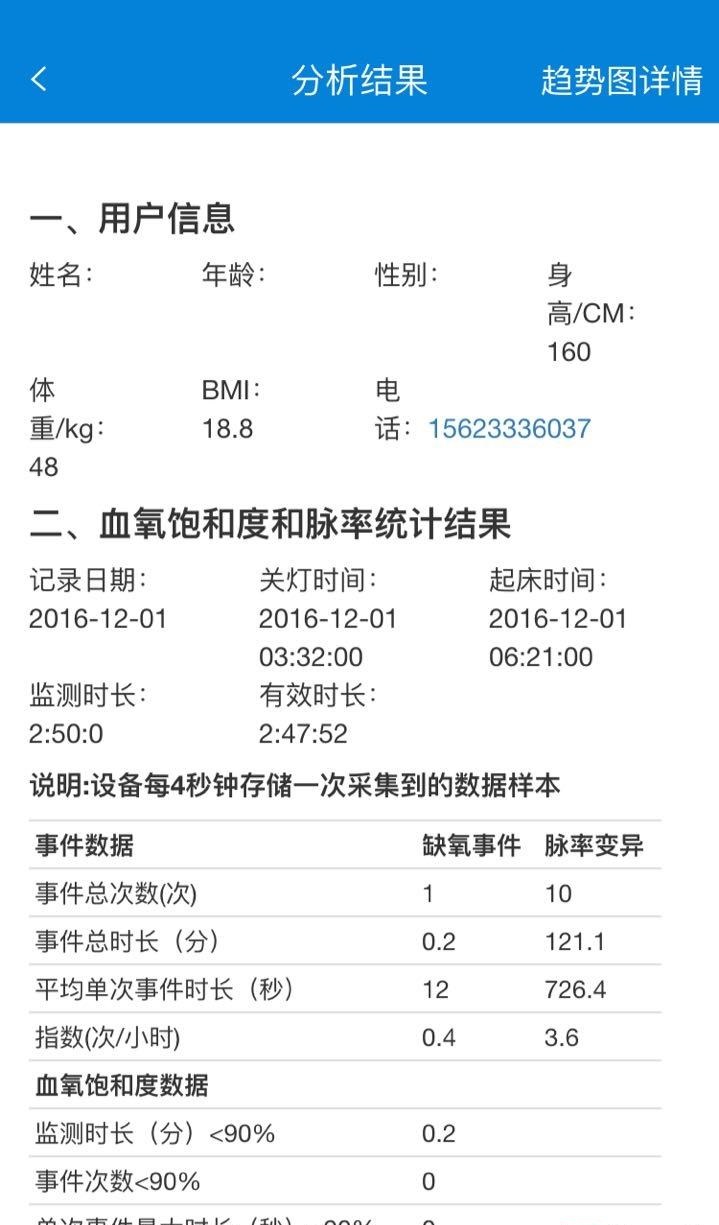 仁医互联医生版截图1