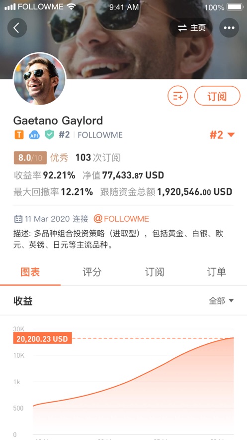 followme外汇社区截图2