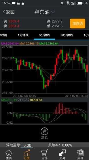 冠东石化交易截图2