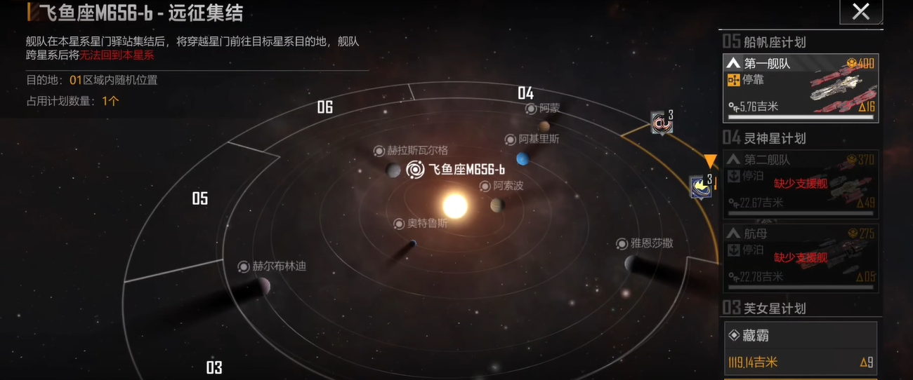 无尽的拉格朗日如何跨星系