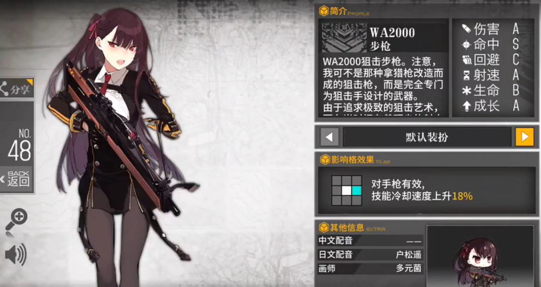 少女前线WA2000怎么样