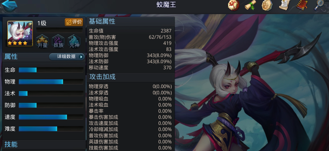 乱斗西游2大王最强阵容怎么玩