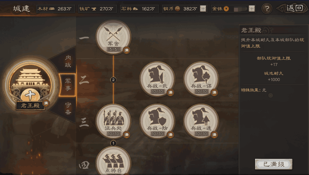 三国志战略版升级什么建筑加势力