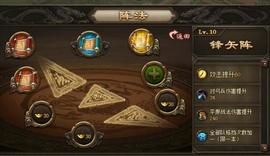 攻城掠地80阵法如何变阵