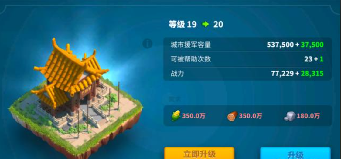 万国觉醒20级以后怎么玩