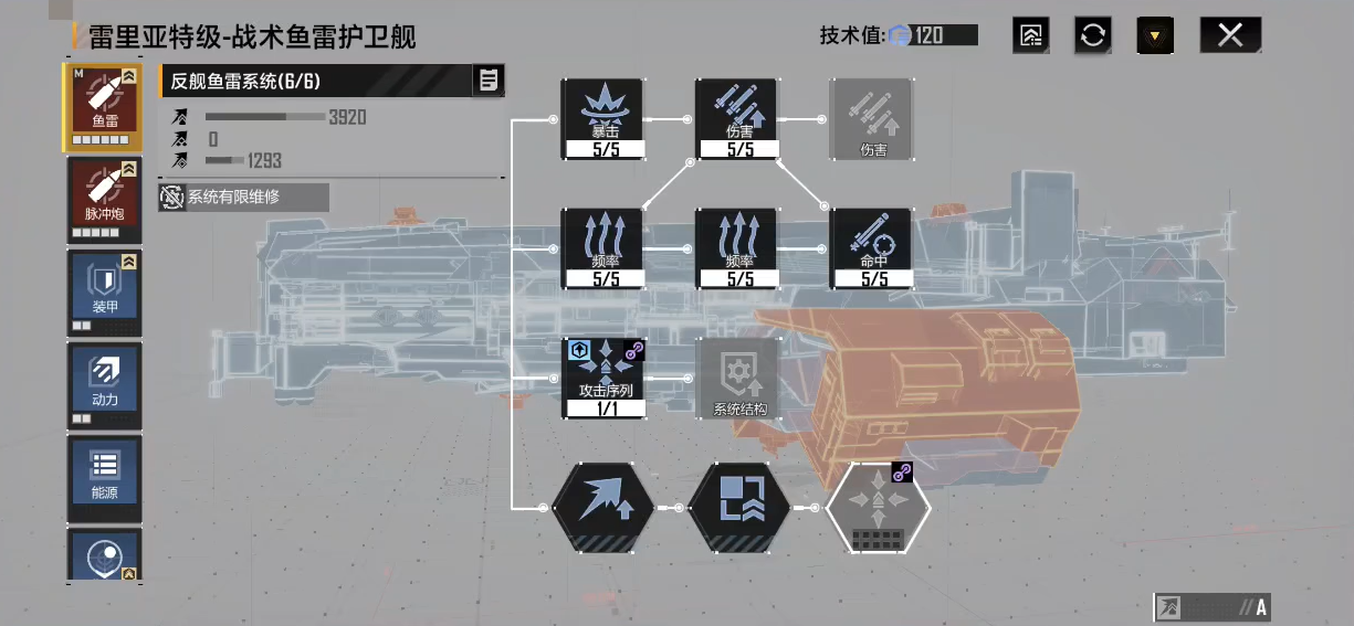 无尽的拉格朗日雷利亚特怎么加点