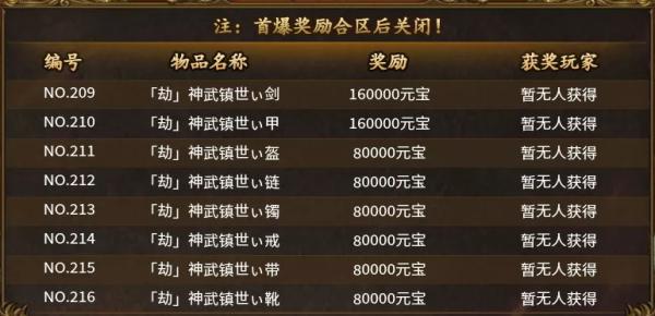 神话九天大陆截图3