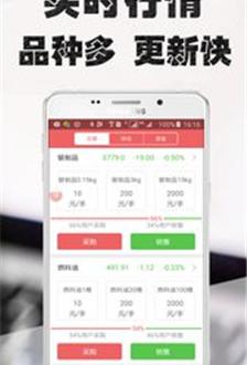 品金投资截图4