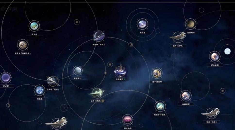 崩坏星穹铁道地图有哪些