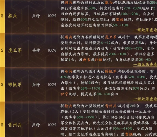 三国志战略版用什么兵种打地最好