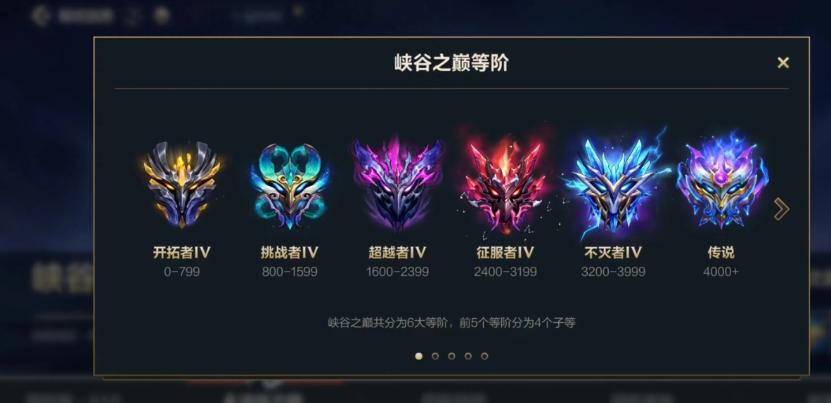 英雄联盟手游排位新机制是什么