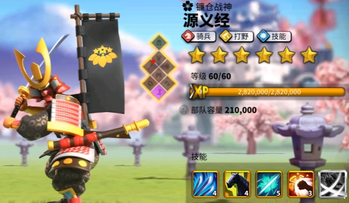 万国觉醒源义经配什么文明