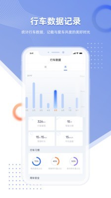 小智车管家截图3