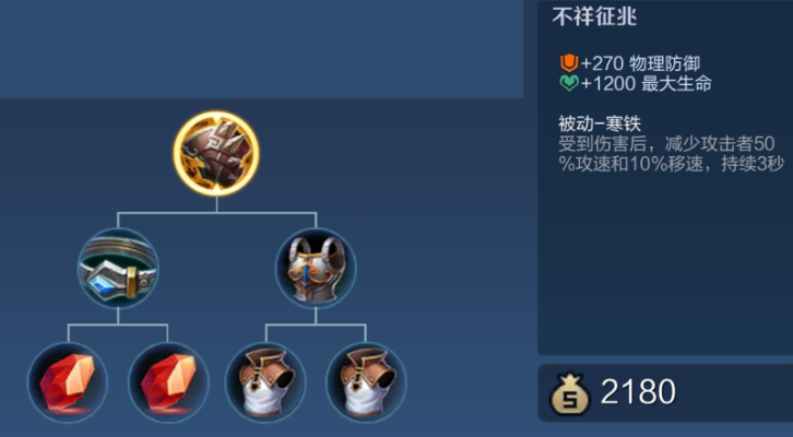 王者荣耀射手肉装怎么出