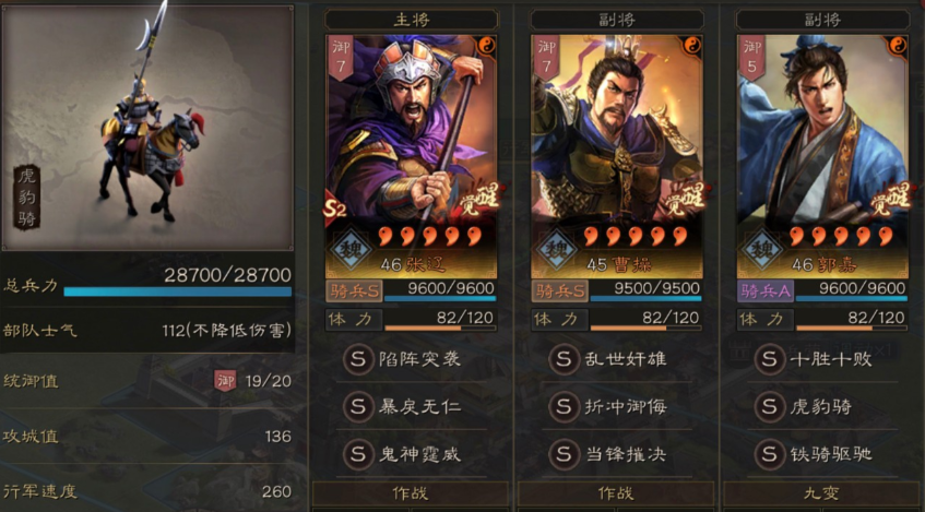 三国志战略版什么是爆头队伍