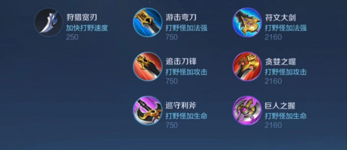 王者荣耀强势英雄出装出什么