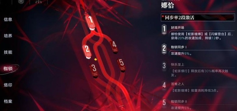 无期迷途枷锁收益高吗